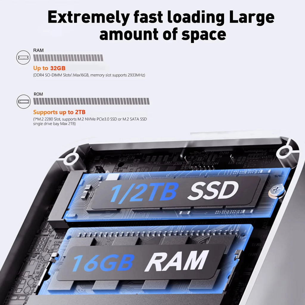 Mini PC Gamer Portátil Intel Core i9 - 32GB RAM, 1TB SSD, Windows 11