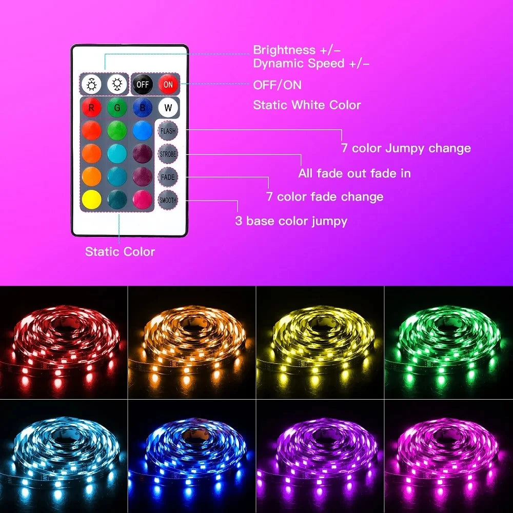 RGB USB LED Strip 1-30m with Remote Control - Decoration